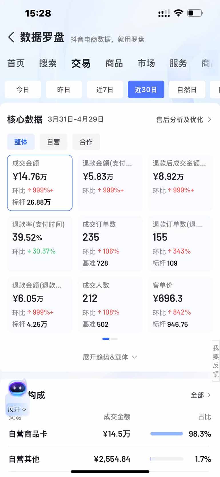 图片[3]-抖音小店全新模式 最新风口，日收入500-5000+！小白简单上手-小哥网