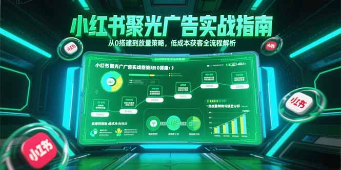 小红书聚光广告实战指南，从0搭建到放量策略，低成本获客全流程解析-小哥网