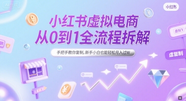 小红书虚拟电商从0到1全流程拆解，手把手教你复制，新手小白也能轻松月入过W-小哥网