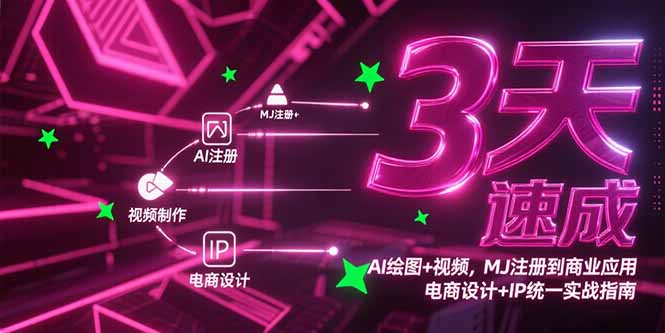 3天速成AI绘图+视频，MJ注册到商业应用，电商设计+IP统一实战指南-小哥网