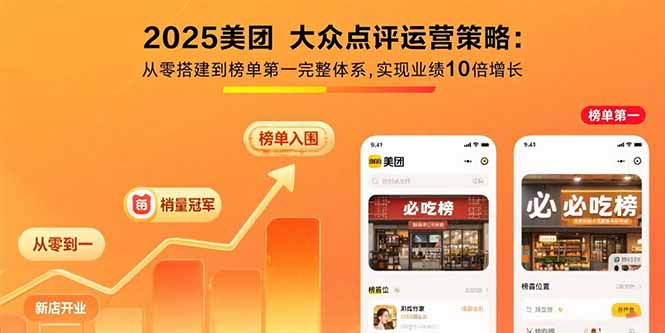 2025美团 大众点评运营策略:从零搭建到榜单第一完整体系,实现业绩10倍增长-小哥网