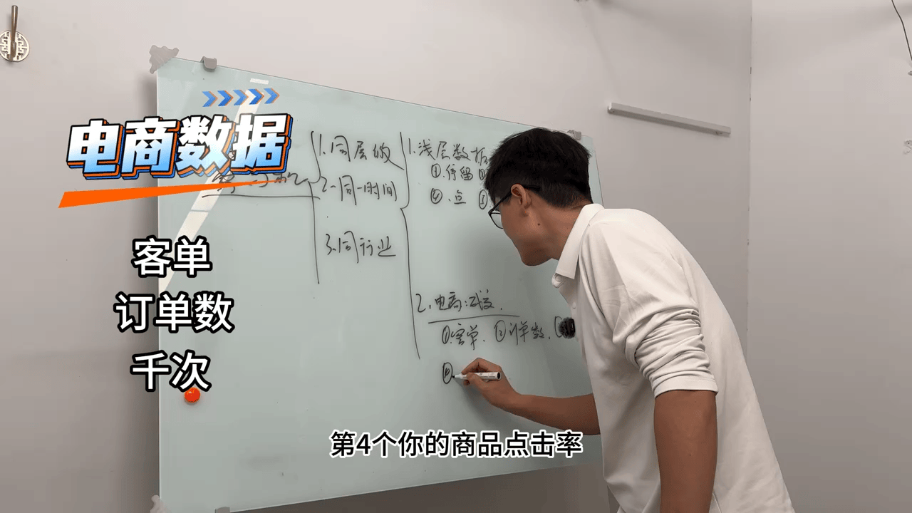 老姜·零基础知识变现实操课