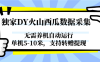 独家DY火山西瓜数据采集，无需养机自动运行，单机5-10米，支持转赠提现