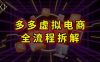 拼多多虚拟电商全流程拆解，深度学习每一个环节，看完即可上手实操
