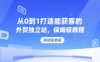 从0到1打造能获客的外贸独立站，保姆级教程