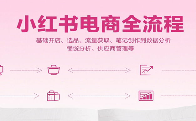 小红书电商全流程，基础开店、选品、流量获取、笔记创作到数据分析、供应商管理等