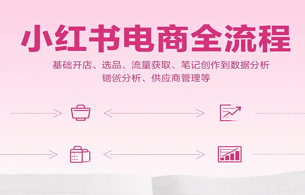 小红书电商全流程，基础开店、选品、流量获取、笔记创作到数据分析、供应商管理等