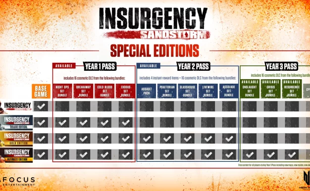 《叛乱：沙漠风暴》中文版