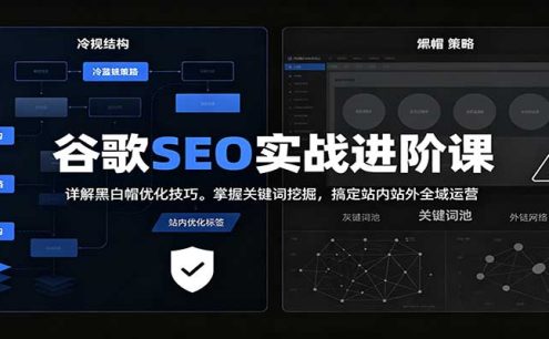 2026谷歌SEO实战进阶课：详解黑白帽优化技巧，掌握关键词挖掘，搞定站内站外全域运营